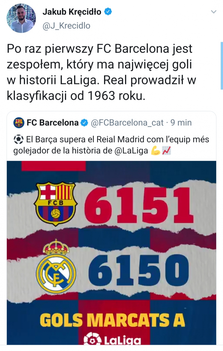 Po 57. latach Barca w końcu LEPSZA od Realu w tej klasyfikacji